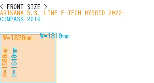 #ARIKANA R.S. LINE E-TECH HYBRID 2022- + COMPASS 2019-